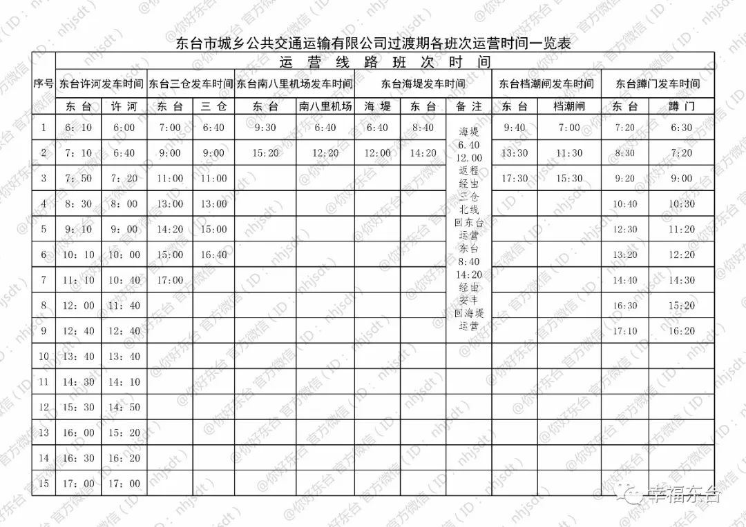 东台市城乡公交运营公告,东台城乡公交开通时间表