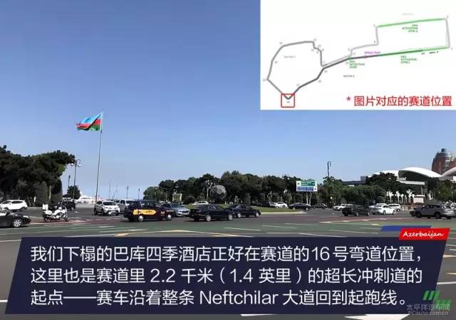 阿塞拜疆f1的赛道,阿塞拜疆f1赛道纪录