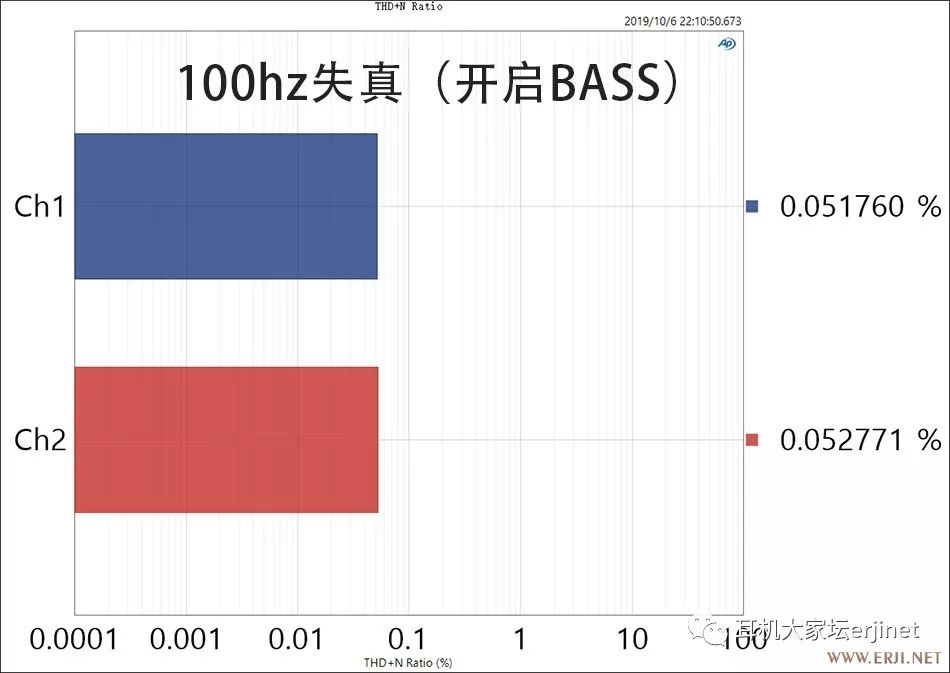 飞傲k5耳放一体机,飞傲耳放k5pro