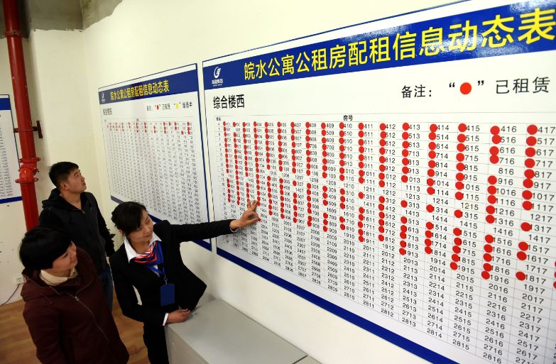 打造宜居之都从助力居民安居做起,打造住房