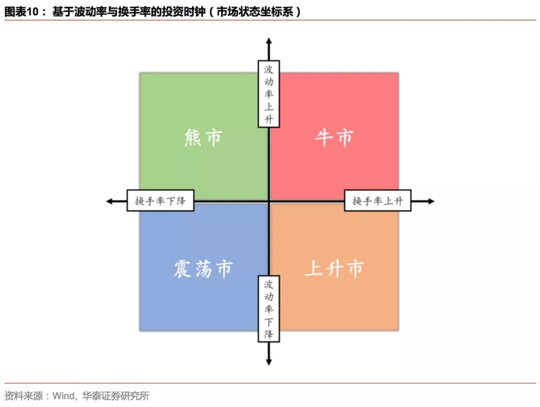 华泰金工林晓明团队注册制,华泰金工林晓明最新消息