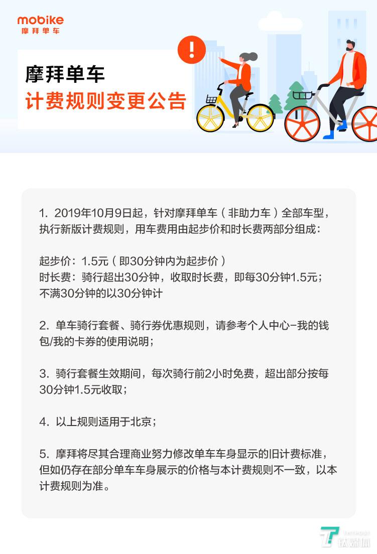 摩拜涨价了,摩拜单车调整价格