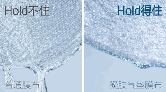 眼膜贴八小时紧致抗皱淡细纹,官方眼膜紧致抗皱淡细纹法令纹