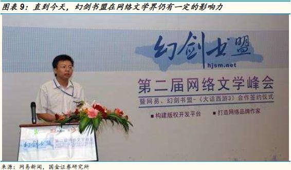 网络文学年代回顾,中国网络文学行业发展趋势
