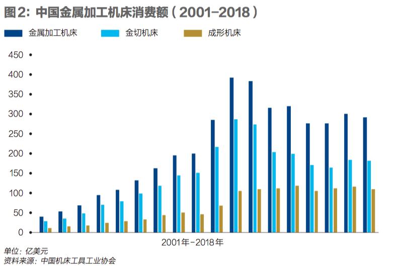 拯救沈阳机床|中国机床龙头破产来龙去脉