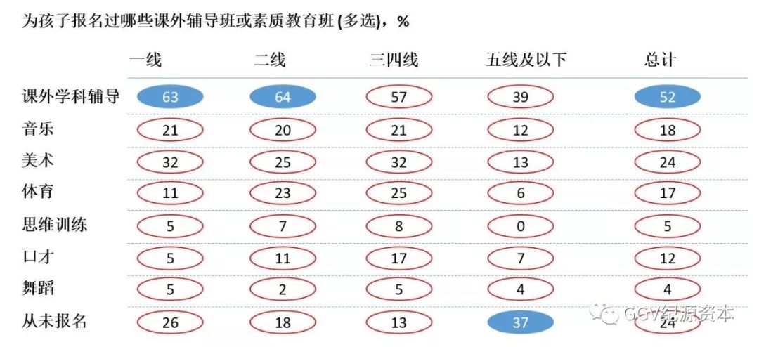 下沉市场最新洞察内容是什么,下沉市场走访观察
