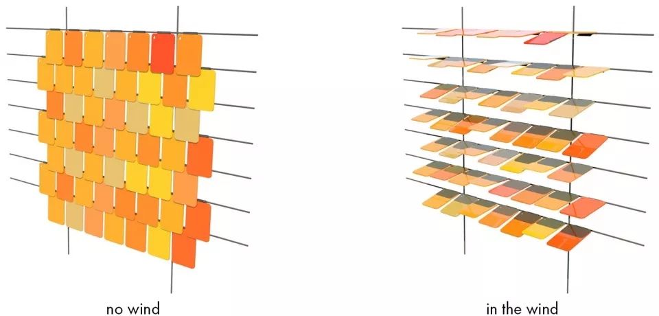 风动装置设计,风动设备是什么
