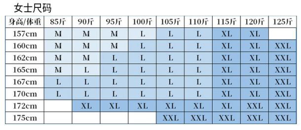 防寒挡风智能蓄热，穿一抵三、消除静电，一件衣服到底可以多牛？