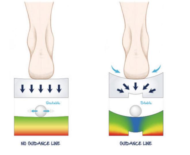 asicsjog1002测评,asics亚瑟士gel-quantum360