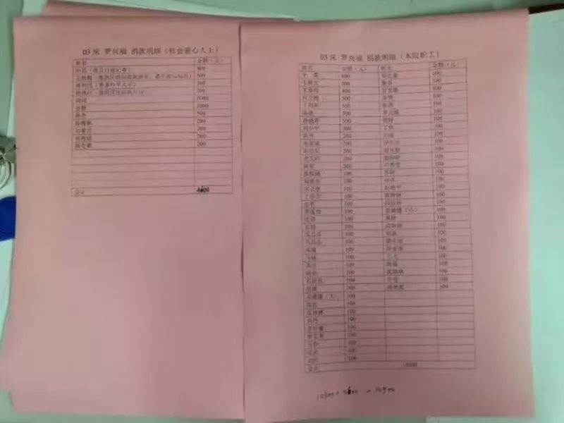 暖心!布依族大学生患急性白血病依然坚强,却被这个举动暖哭了