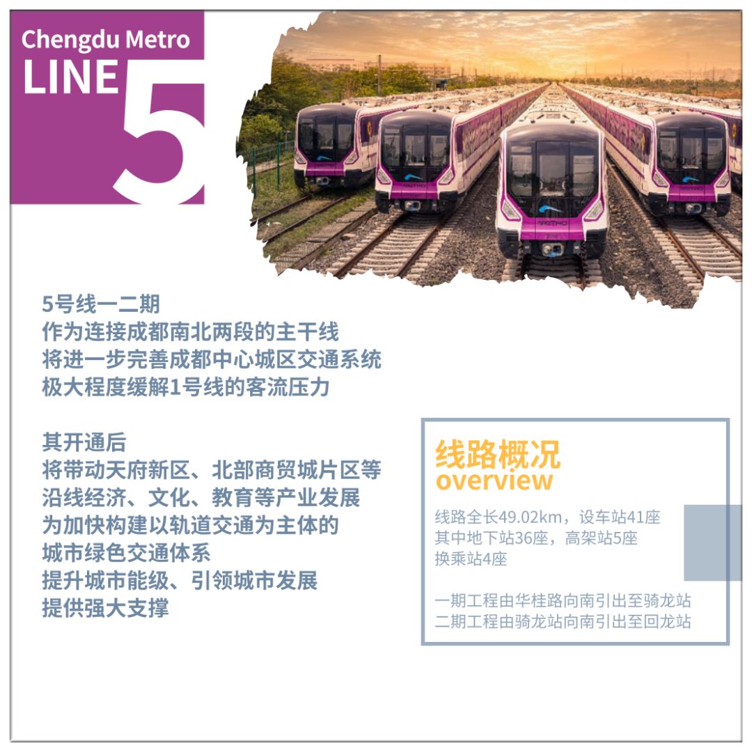 双流地铁3号线至双流西站建成,双流西站地铁规划图