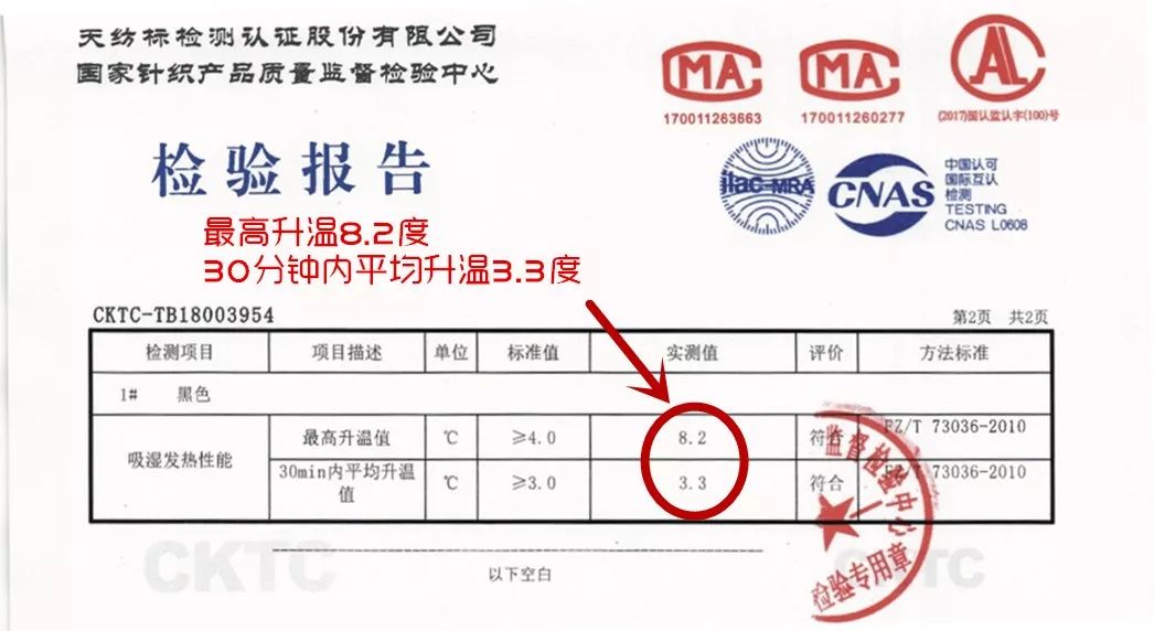 北欧女生冬季穿搭,北欧妹子