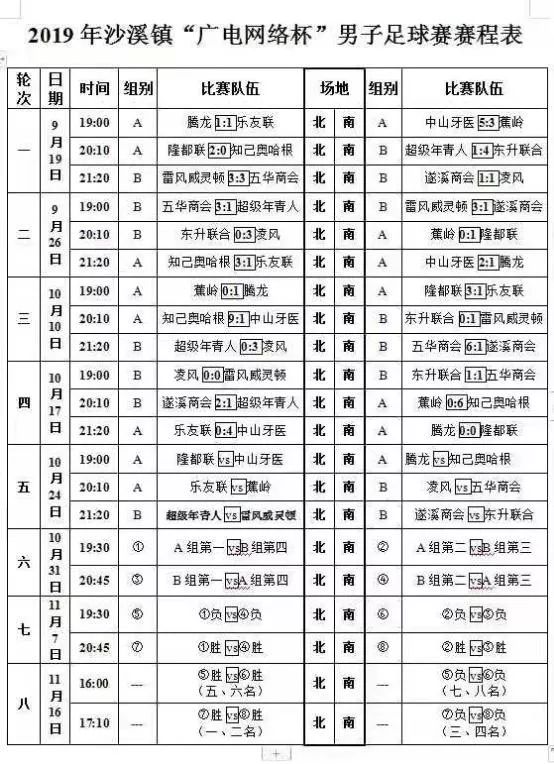 太仓市沙溪足球联赛直播,沙溪镇球赛