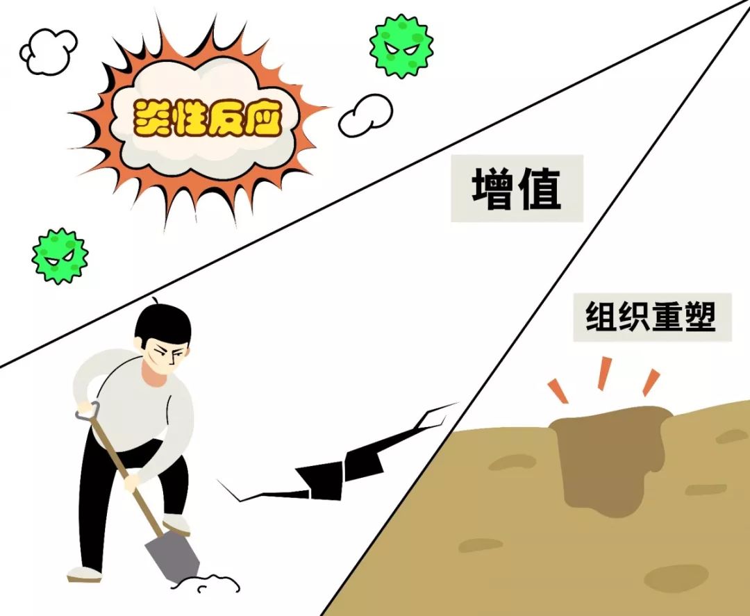 【名医】“我”是万人厌的伤疤，这篇微信教你怎样处理“我”