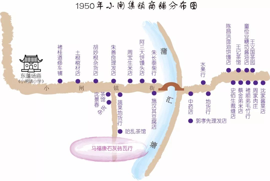 上海虹桥中心有什么美景,上海有个地方叫什么港