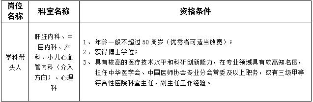 青岛好企业都在哪里招聘,青岛好的单位招聘