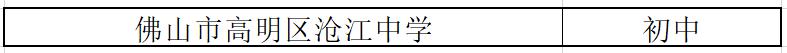 全国首批校园足球特色学校公示,有你学校吗