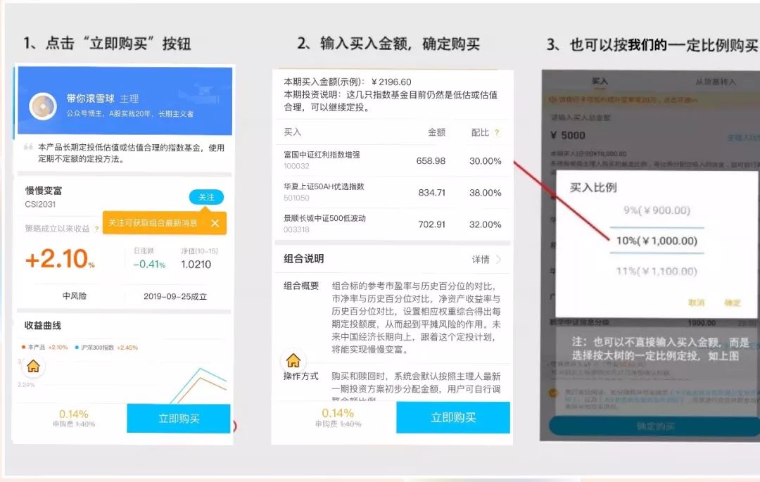 能赚钱的小投资项目,能赚小钱的方法