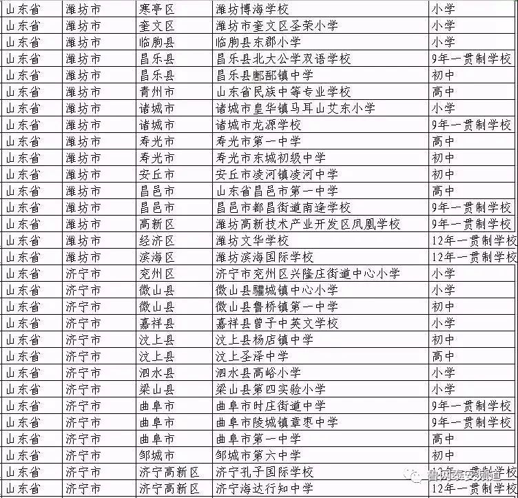 全国青少年校园足球特色学校名单,全国青少年足球特色学校名单