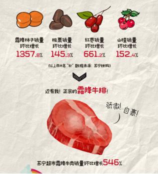 保湿补水加湿器,冬夏两季空调加湿器推荐