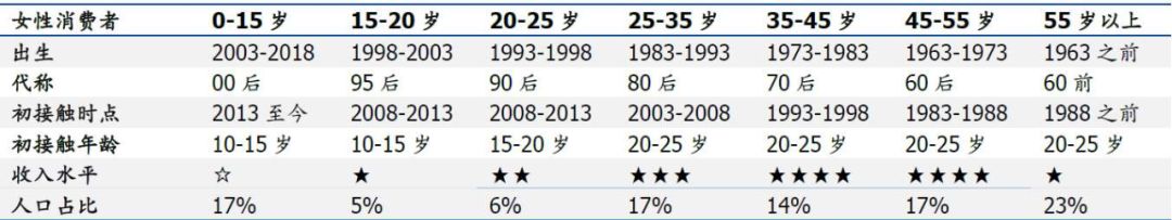 美妆品牌背后的秘密有哪些呢,全面剖析美妆品牌