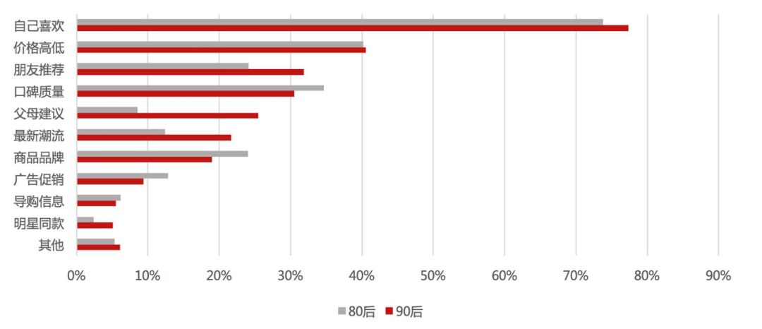 美妆品牌的成长史是什么样的呢,各大美妆品牌的兴起和发展史简述