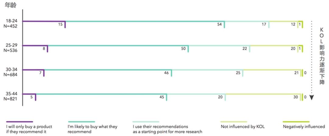 美妆品牌的成长史是什么样的呢,各大美妆品牌的兴起和发展史简述