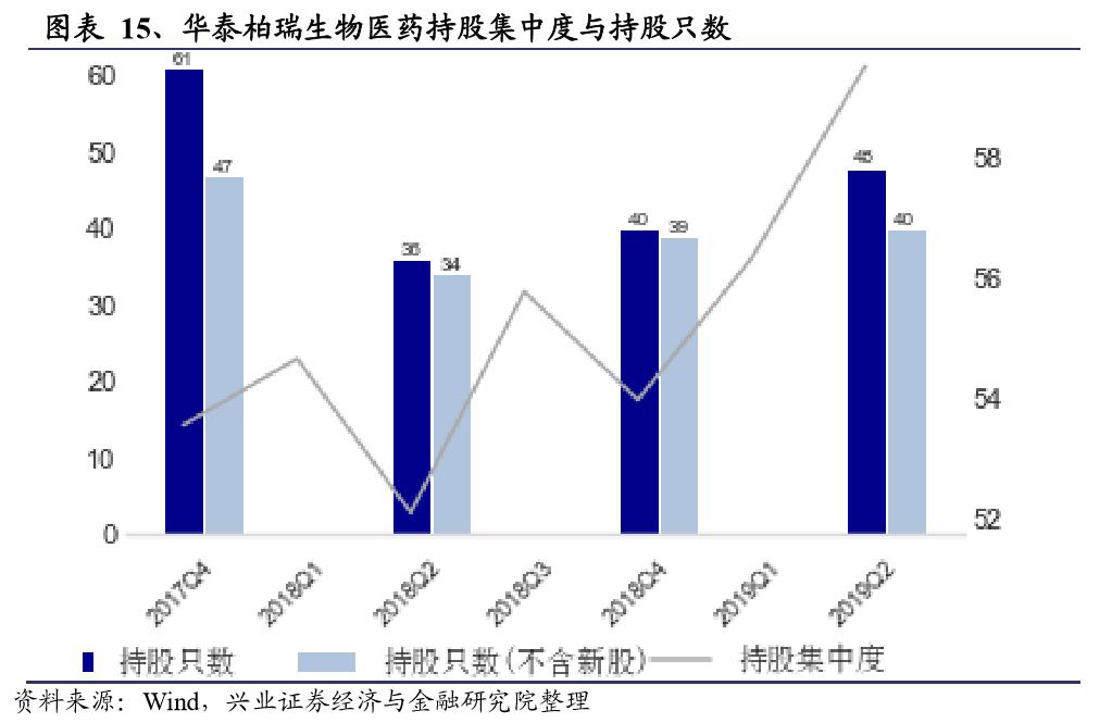 基金经理揭秘,华泰柏瑞徐晓杰的基金