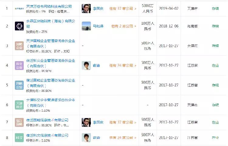 当当李国庆俞渝离婚案解说,李国庆和俞渝发文