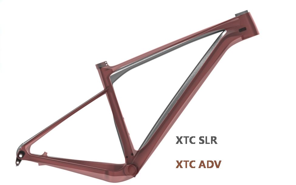 23款捷安特xtcslr,2025款捷安特xtcslr深度测评