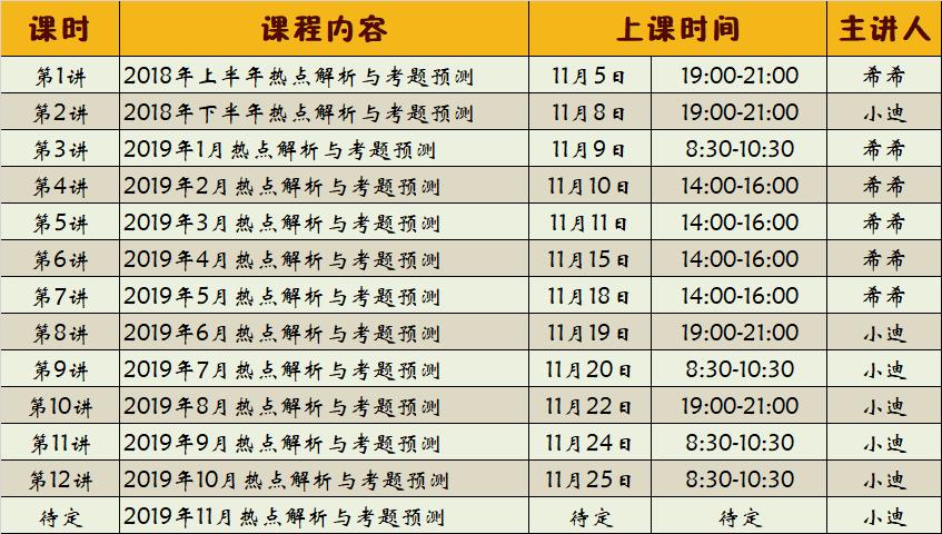 实战训练营1班,实务训练营热点