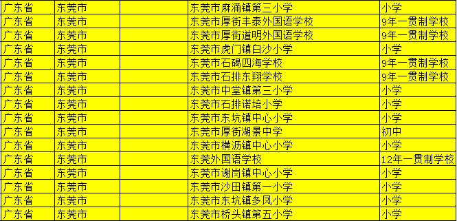 国家级足球特色学校名单2019,全国校园足球特色学校授牌