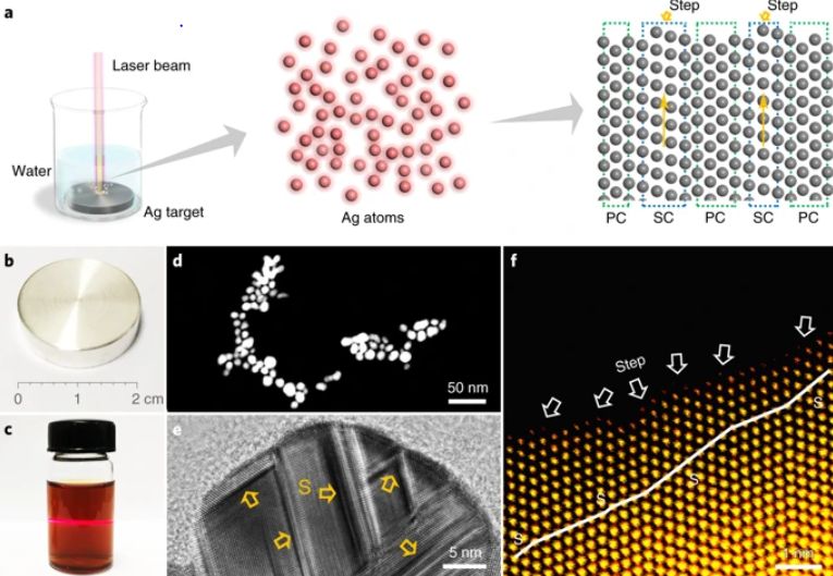 厦大NatureCat.，天大NatureCat.,催化前沿每周精选丨1014-1020