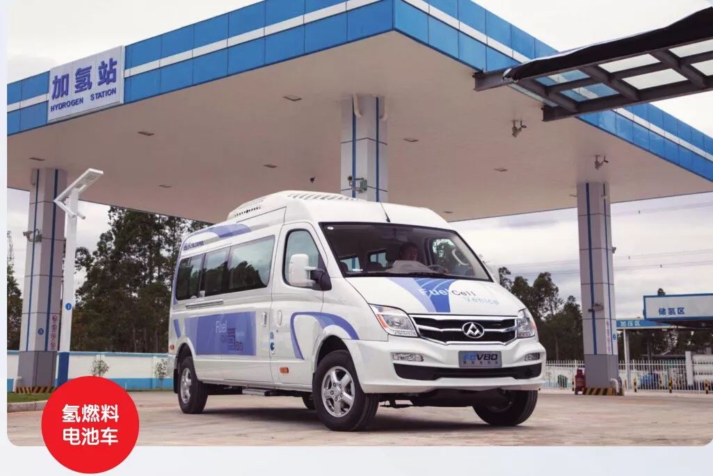 氢：从恐怖*弹核**到未来能源