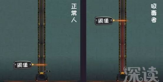 毒瘾发作禁毒,禁毒知识内容毒品的危害