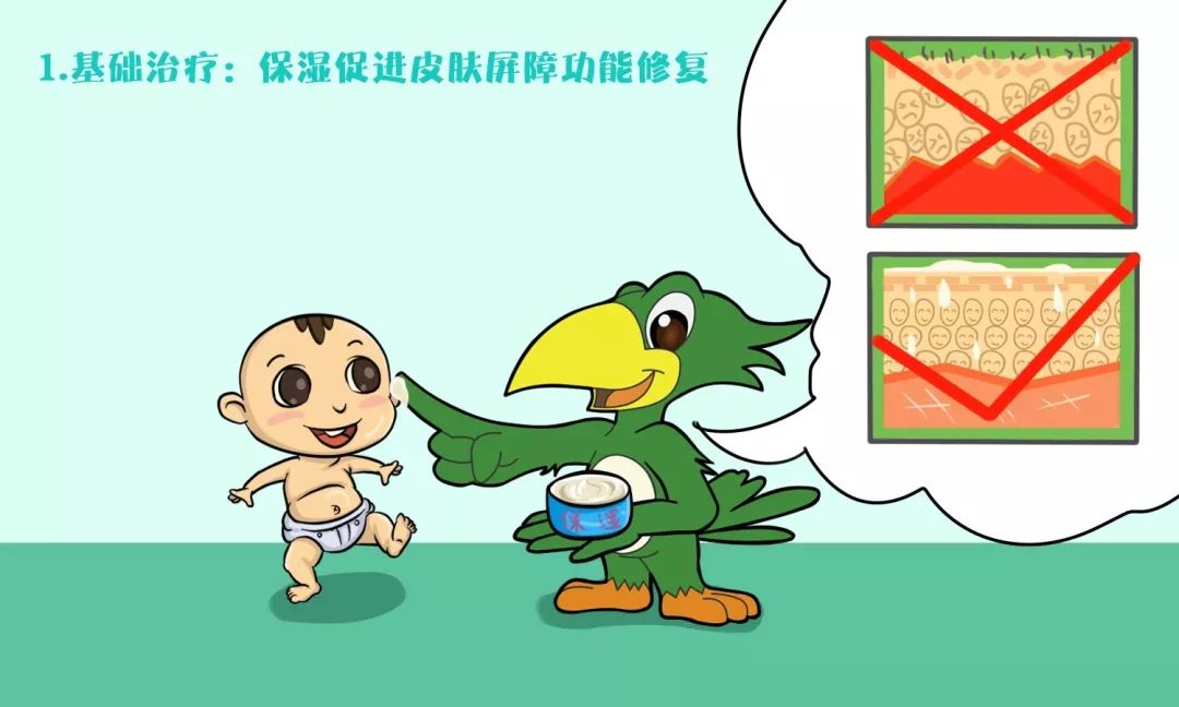 宝宝湿疹反反复复用什么药比较好,宝宝湿疹反复到底该不该涂保湿霜