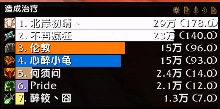 怀旧服奥妮克希亚掉落什么饰品,怀旧服奥妮克希亚