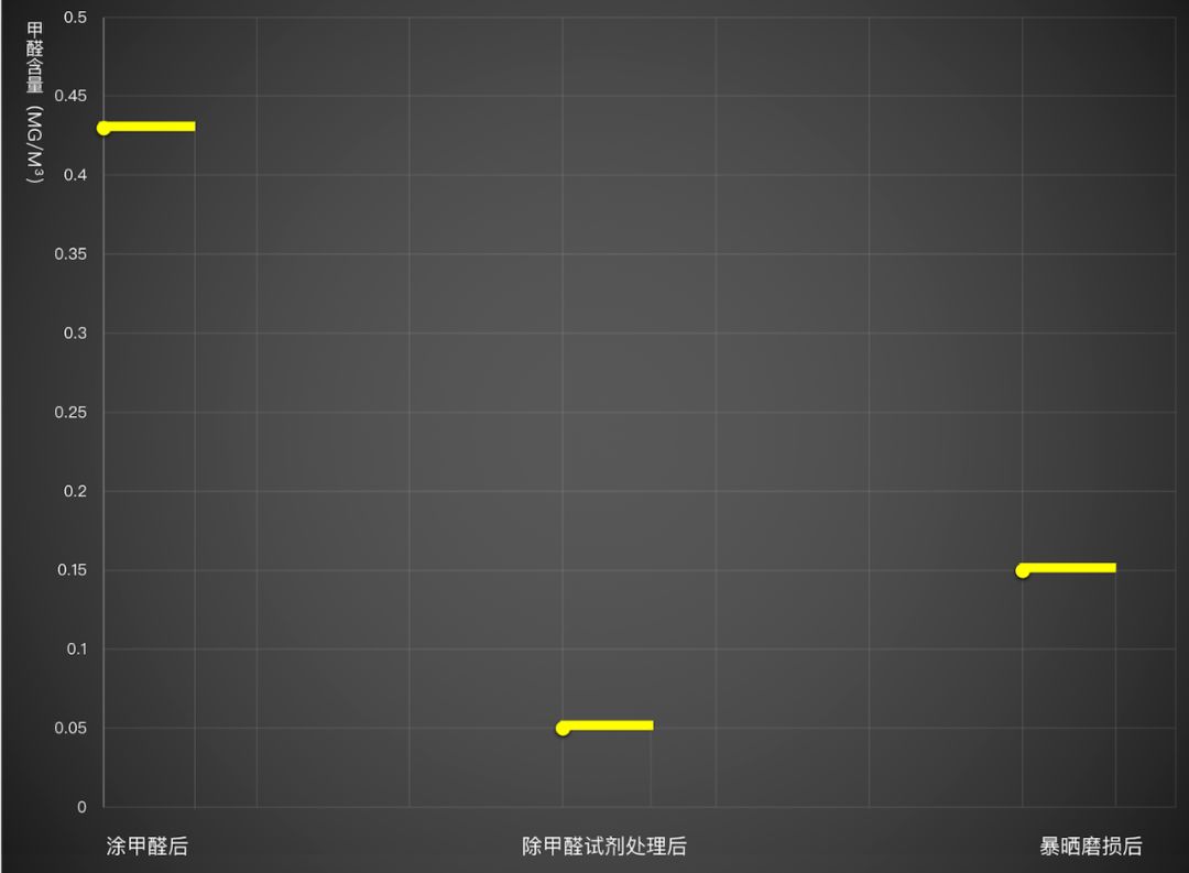 一失败女创业者5000字复盘:到处找生意,竟是找死