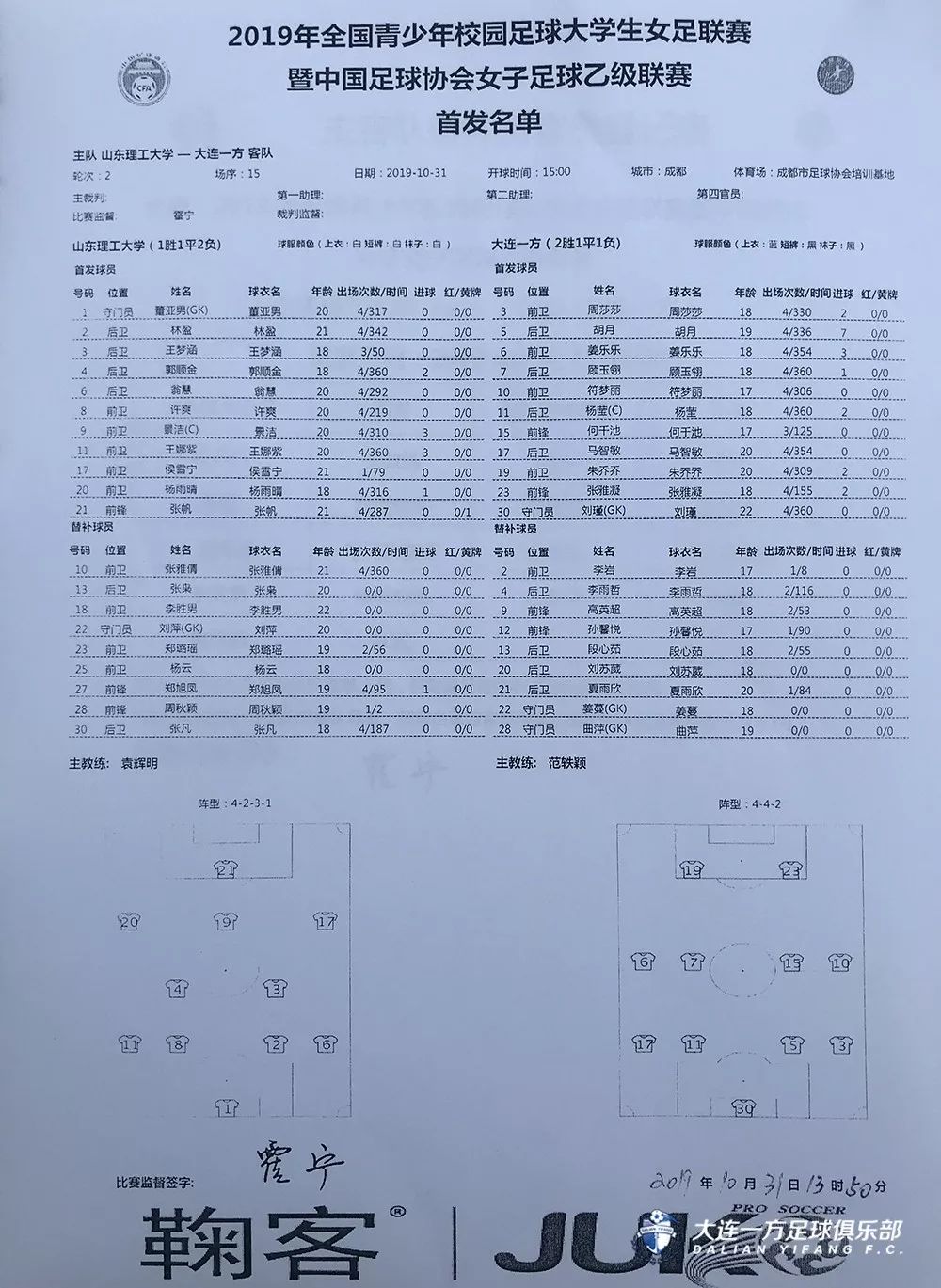 朱侨侨大连女足,女足朱侨侨最新消息