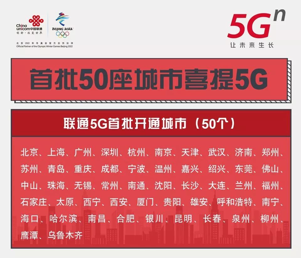 5g时代三大运营商的机遇和挑战,三大运营商5g流量卡哪个最实惠