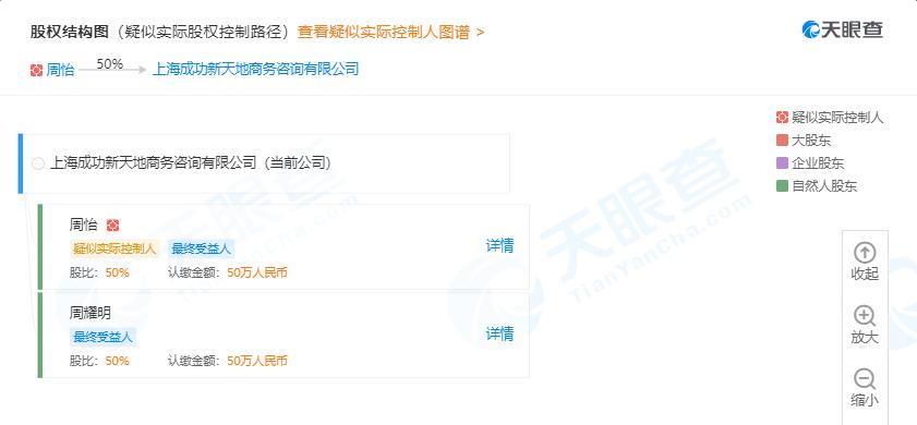 终极弟子自述：神秘大师陈安之如何令我家破人亡