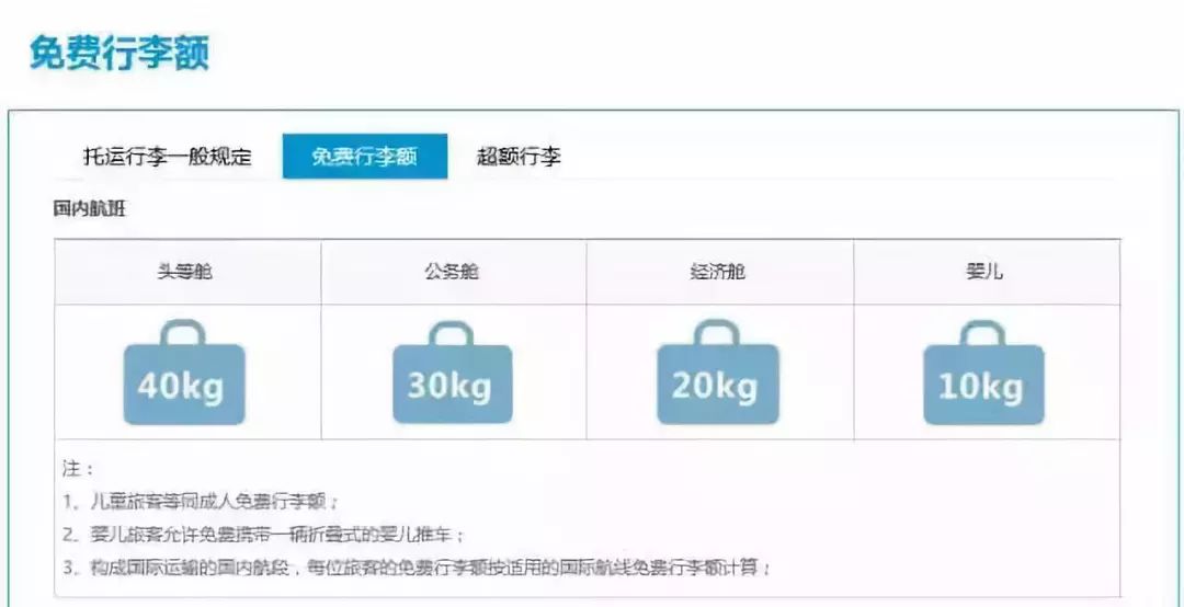 骑行途中自行车托运,自行车骑行西藏行李托运