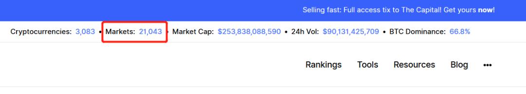 BISS被查,HOX关停,币股交易究竟是一门什么生意?