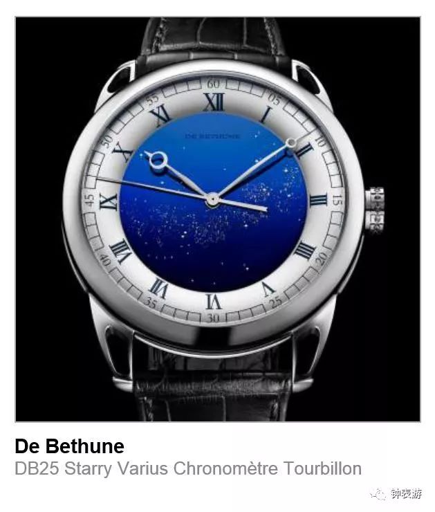 2022瑞士日内瓦gphg挑战奖,日内瓦钟表大赏2020入围表