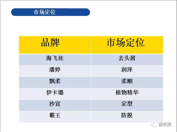 如何筹备开一家教育培训机构？