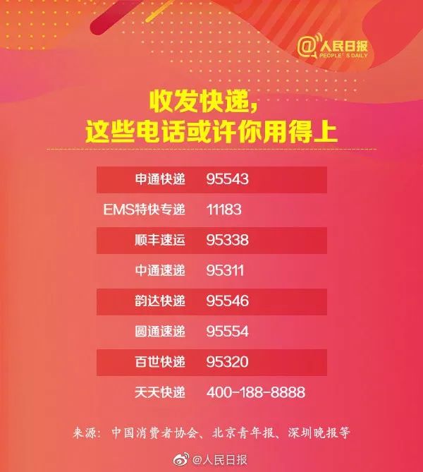 买买买之后，这份双十一网购维权指南请收藏！