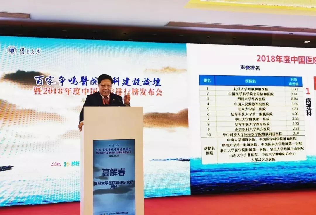 全国各专科医院排名,全国专科医院各种排名前十