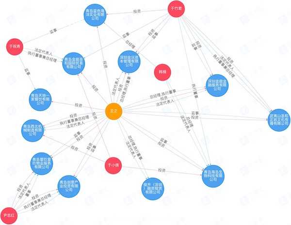 青岛枪击事件,青岛市枪击事件