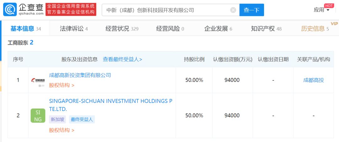 成都新川板块前景,成都新川板块会凉吗