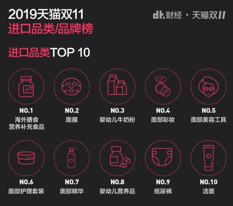 双十一数学作业,双十一作业大全